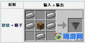 我的世界漏斗怎么合成(我的世界漏斗有什么用)？