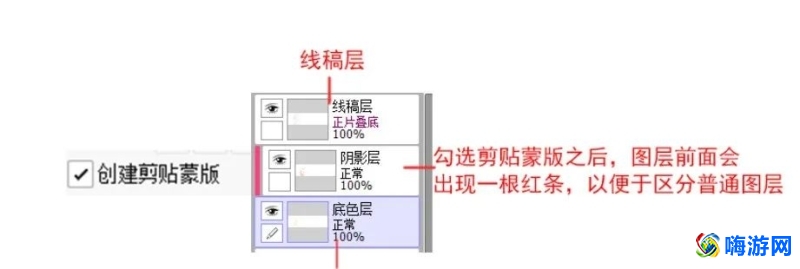 sai绘画软件是什么(sai绘画软件教程)？