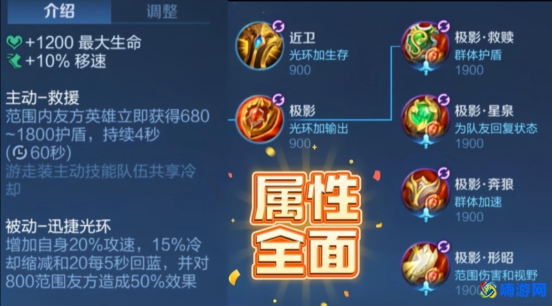 王者荣耀墨子最强出装秒人(王者荣耀墨子最强出装和铭文)