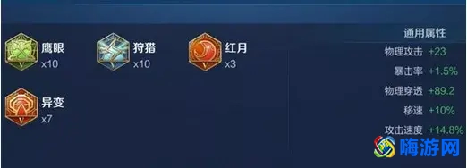 王者荣耀曹操玩法技巧(王者荣耀曹操最强出装)？