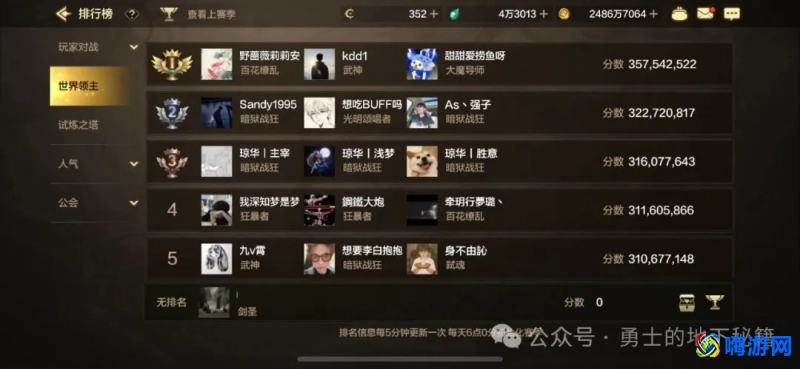 dnf神枪手职业推荐(dnf神枪手有几个职业)？