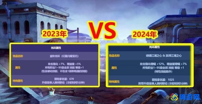 dnf国庆套2024多少钱(dnf国庆套什么时候上架)？