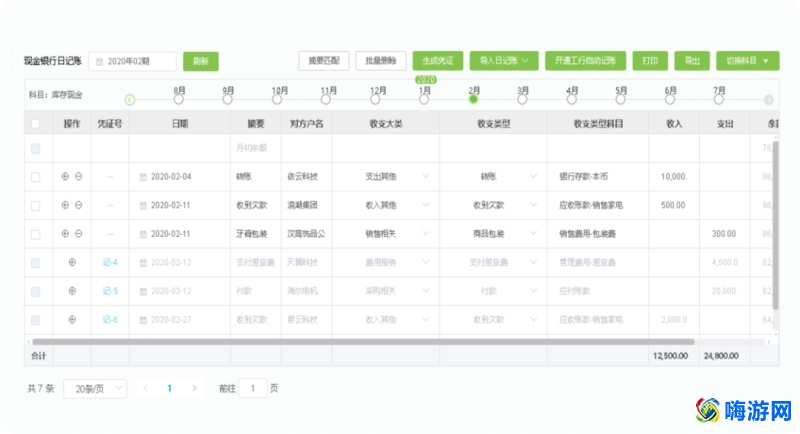 浪潮财务软件操作流程(浪潮财务软件官网)