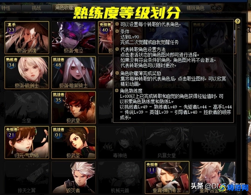 dnf熟练度等级划分(dnf熟练度等级列表在哪里看)？