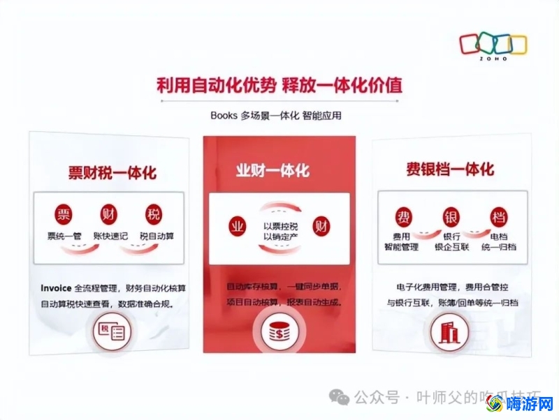会计记账软件都有哪些(会计记账软件是什么)？