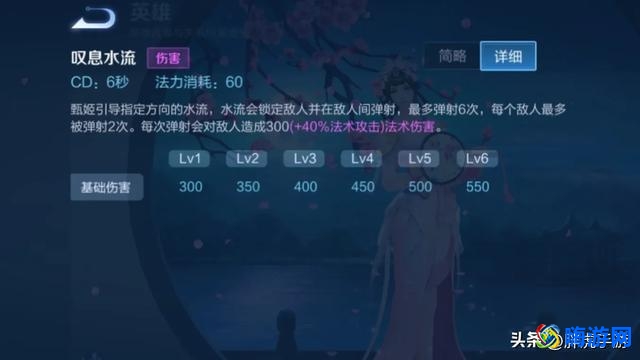 王者荣耀甄姬最强出装秒人(王者荣耀甄姬技能介绍)