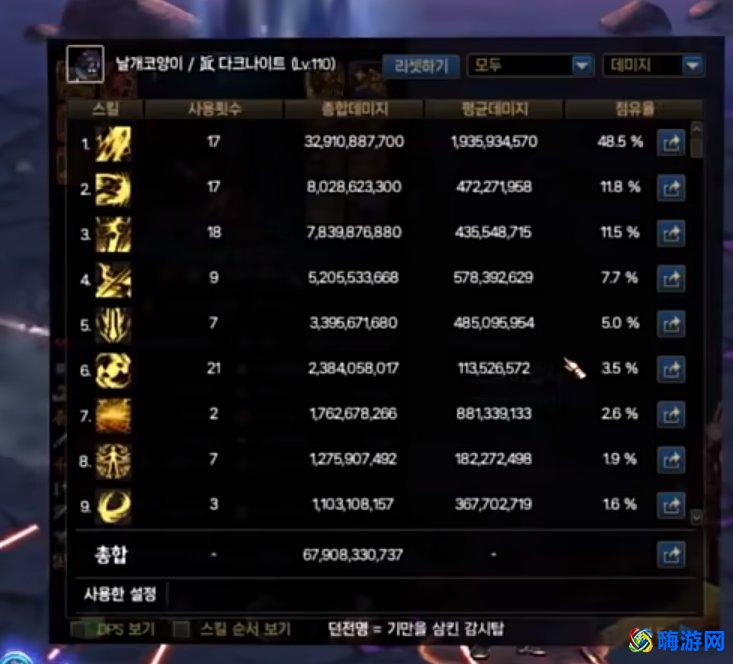 dnf黑暗武士技能组合图(dnf黑暗武士刷图加点和组合技能)