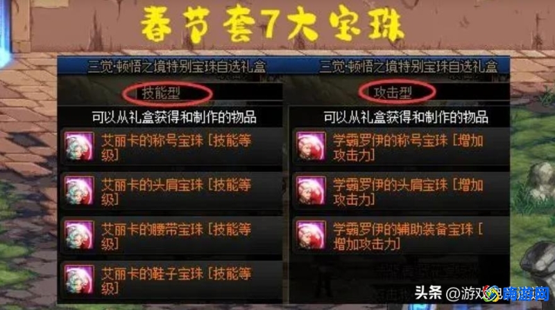 dnf春节套2024多少钱(dnf春节套一般什么时候上架)？
