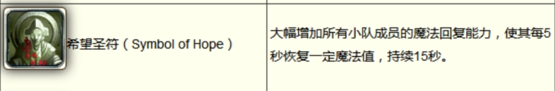 魔兽世界牧师选什么种族好(魔兽世界牧师最佳种族部落)？