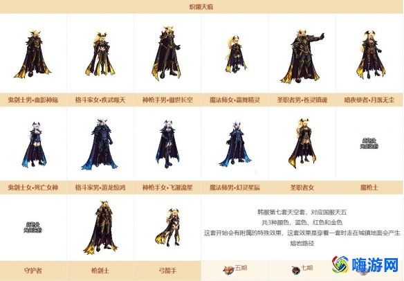 dnf天5全职业外观(dnf天5外观展示)