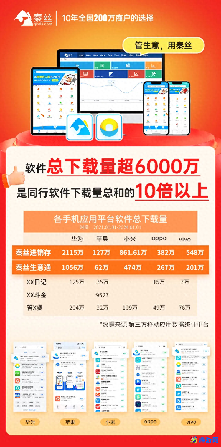进销存软件免费版哪个好用(进销存软件免费版app排行)？