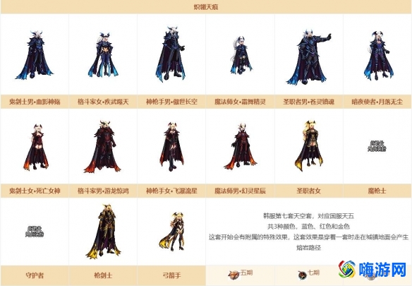 dnf天5全职业外观(dnf天5外观展示)