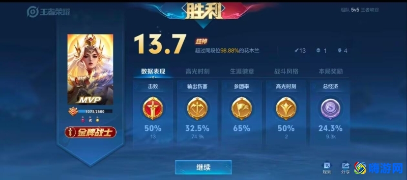 王者荣耀花木兰打法教学(王者荣耀花木兰难度高吗)？