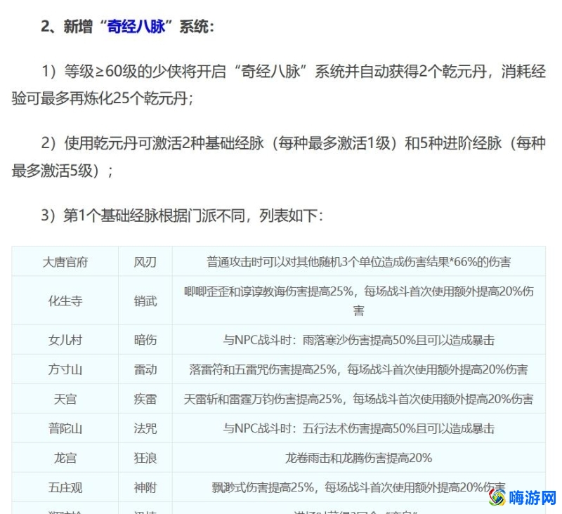 梦幻西游奇经八脉怎么开启(梦幻西游奇经八脉需要多少钱和经验)？