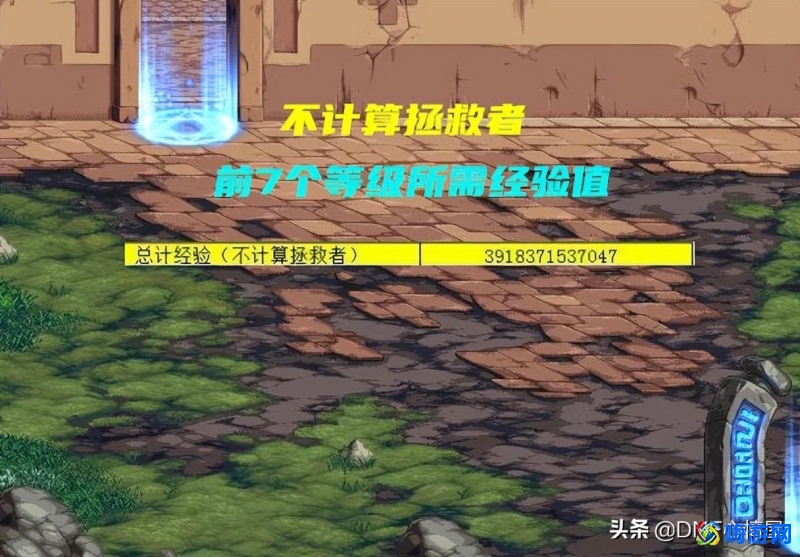 dnf熟练度等级划分(dnf熟练度等级列表在哪里看)？