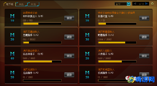 dnf商城积分上限(dnf商城积分怎么获得)？
