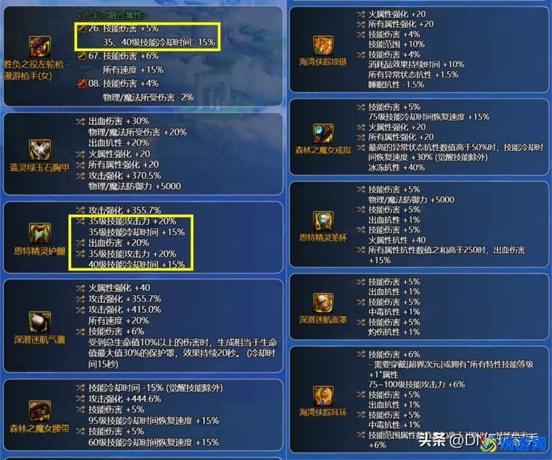 dnf女漫游护石选择2024(dnf女漫游穿什么甲)？