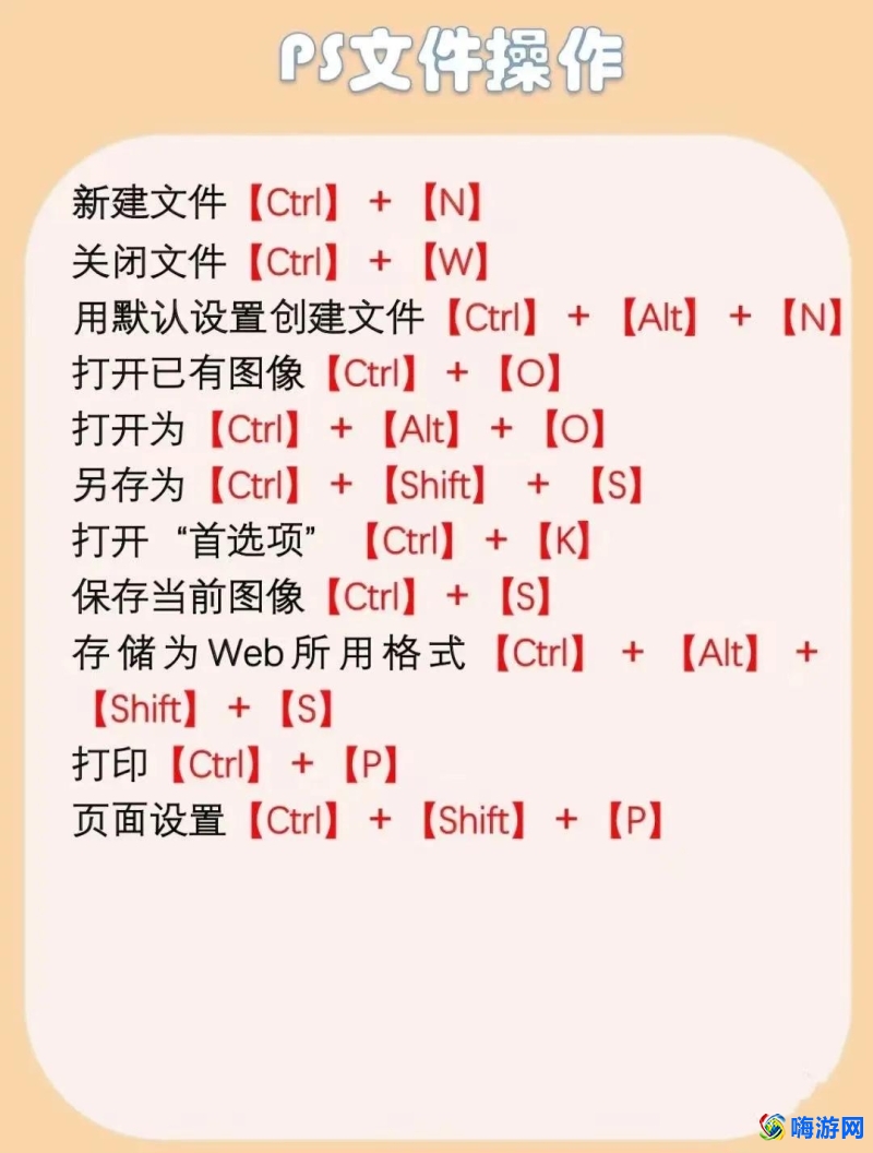 ps教程全套免费自学(ps教程入门零基础)
