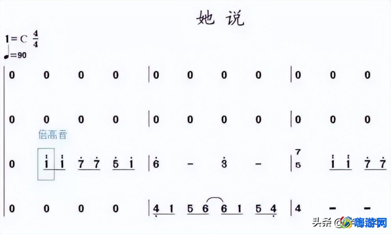 钢琴入门指法教程图片(钢琴入门指法教程简谱)