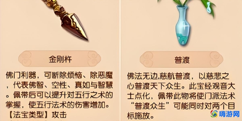 梦幻西游法宝合成材料摆放位置(梦幻西游法宝合成表)