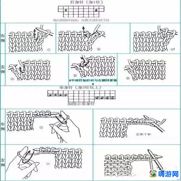 织围巾教程新手(织围巾教程简单易学)