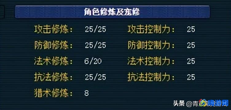 梦幻西游人物修炼花费表(梦幻西游人物属性点计算)