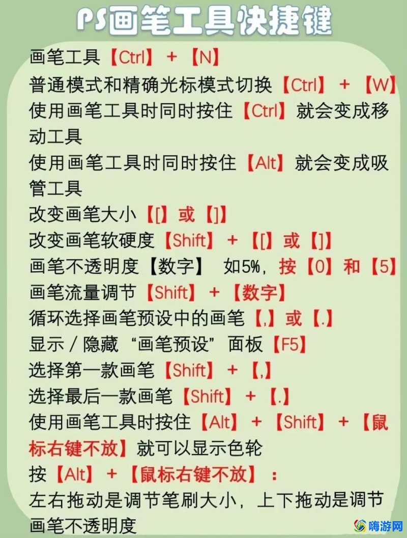 ps教程全套免费自学(ps教程入门零基础)
