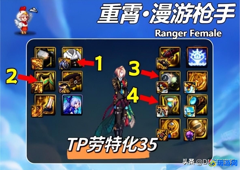 dnf女漫游护石选择2024(dnf女漫游穿什么甲)？