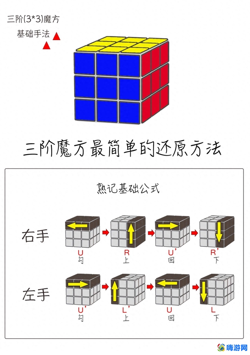 三阶魔方还原教程最简单最快(三阶魔方还原教程公式)