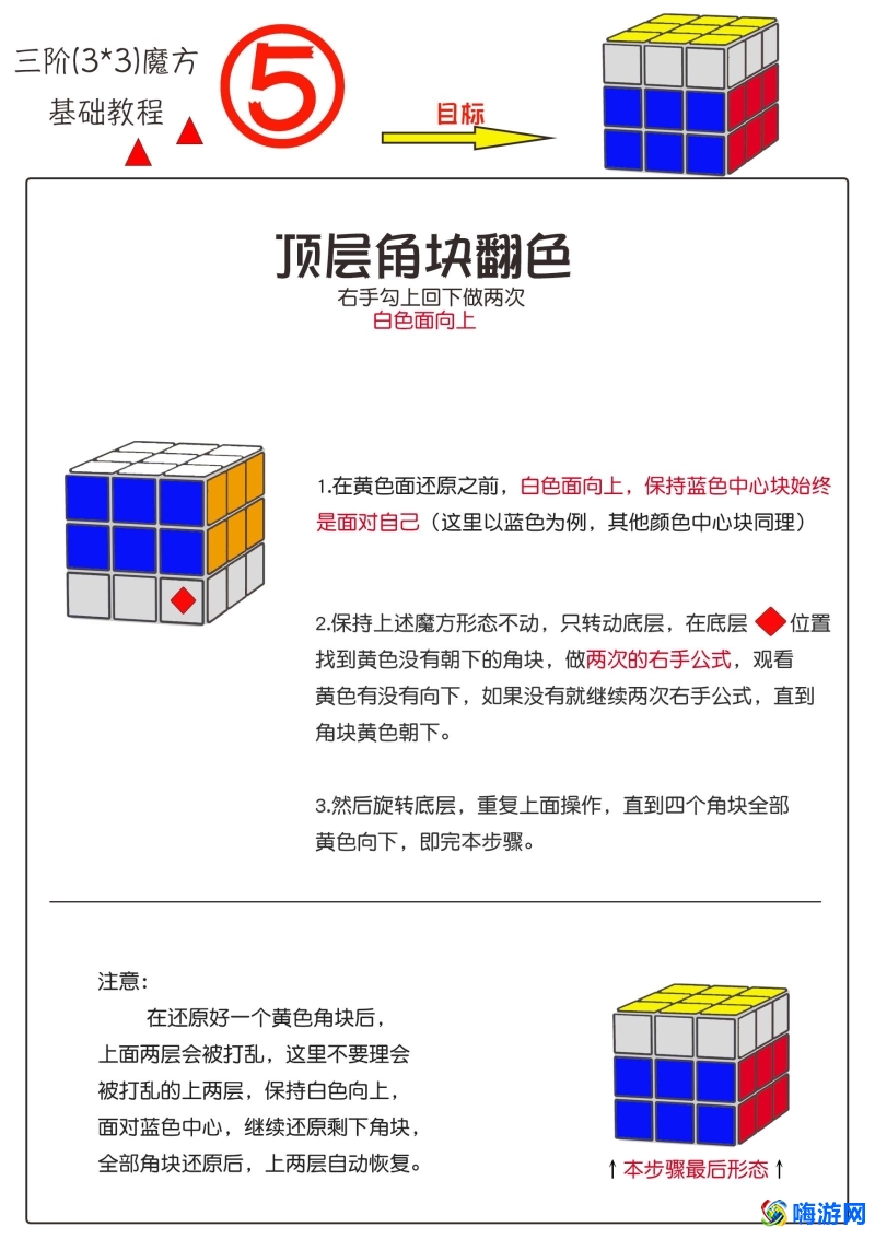 三阶魔方还原教程最简单最快(三阶魔方还原教程公式)