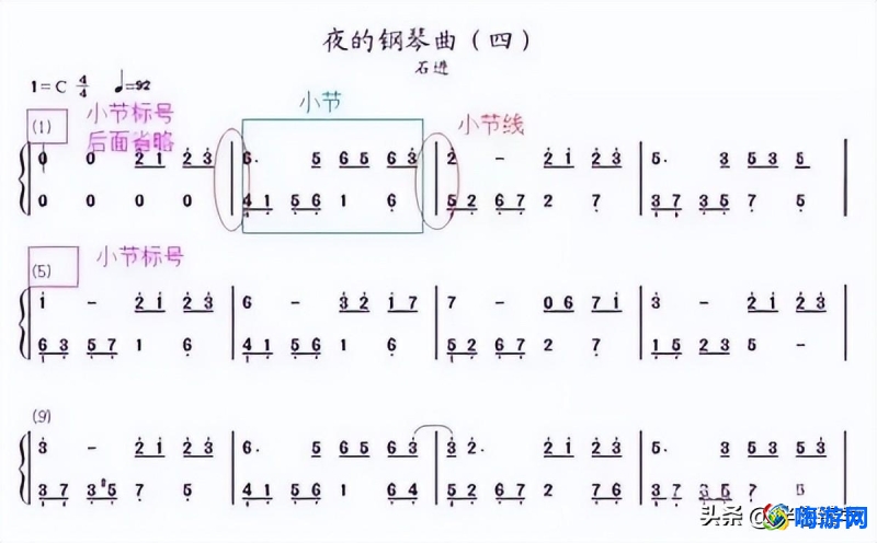 钢琴入门指法教程图片(钢琴入门指法教程简谱)