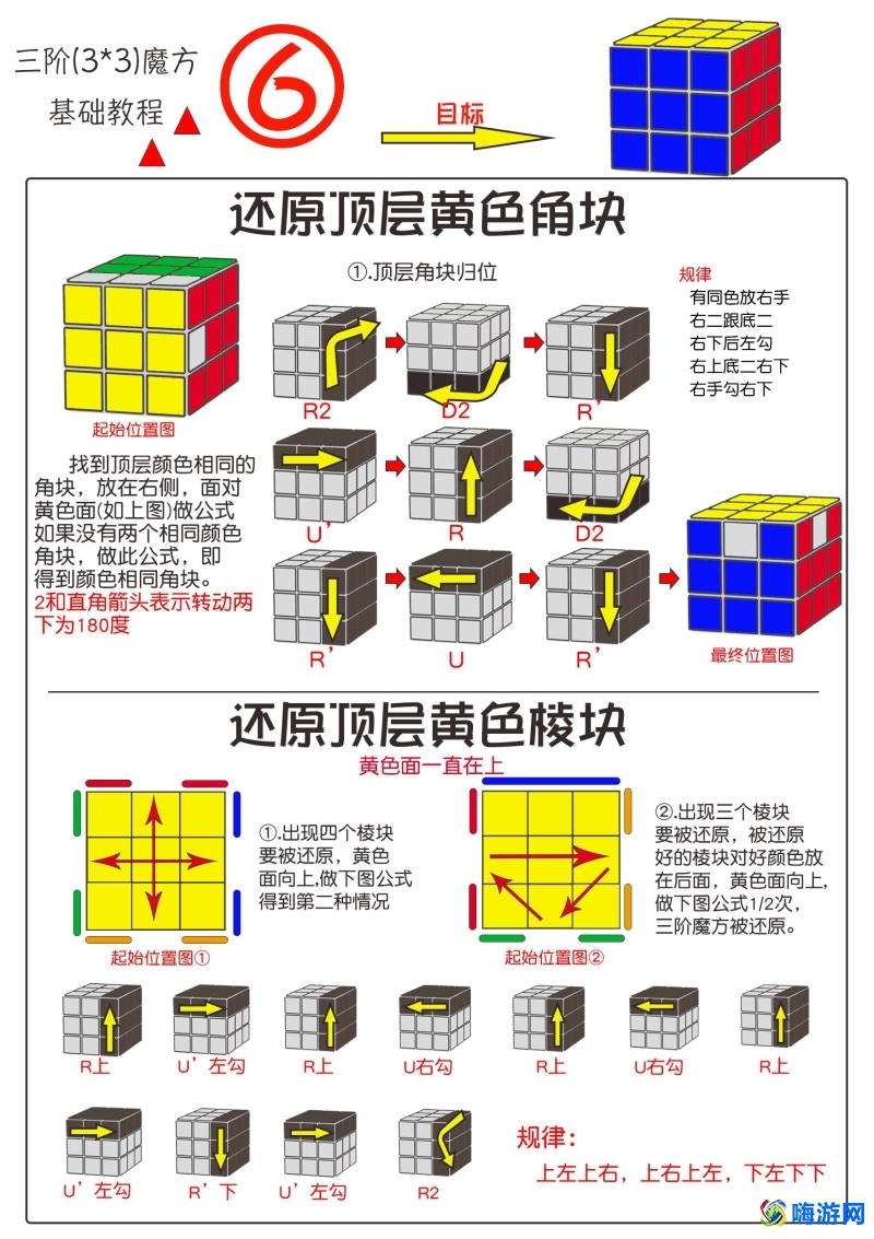 三阶魔方还原教程最简单最快(三阶魔方还原教程公式)