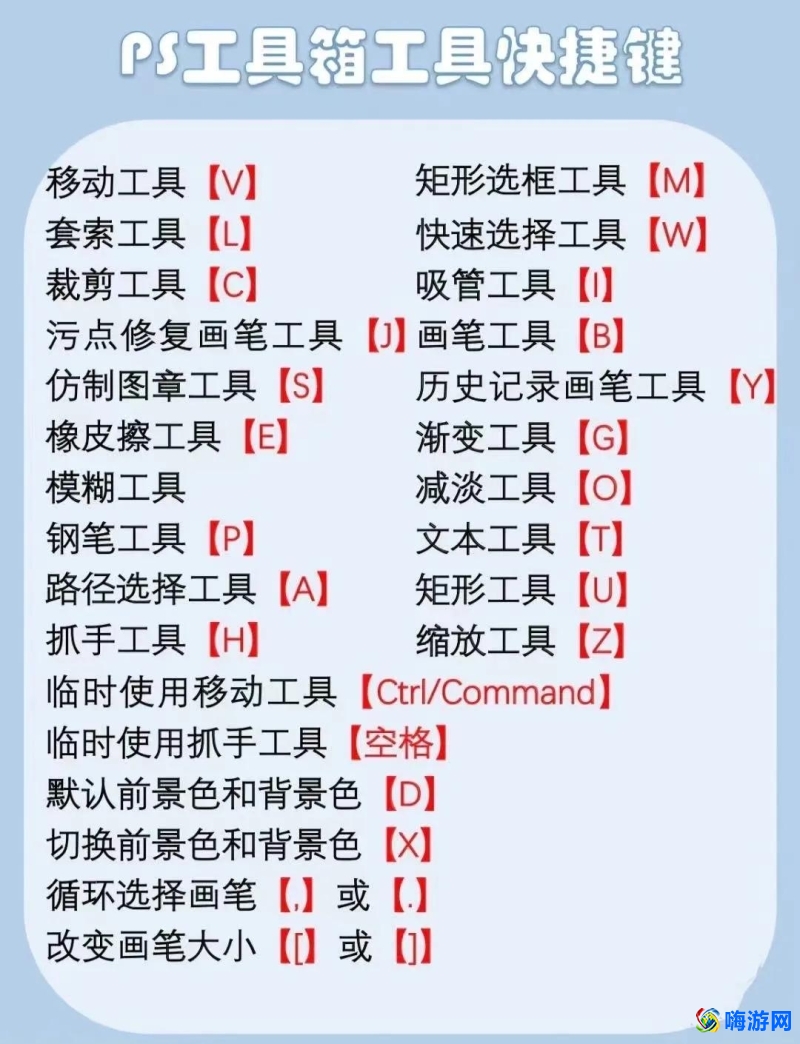 ps教程全套免费自学(ps教程入门零基础)