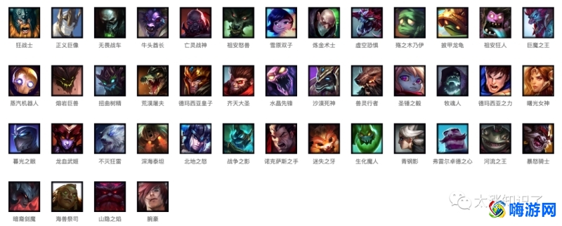 lol英雄大全图鉴(lol英雄名字昵称大全)