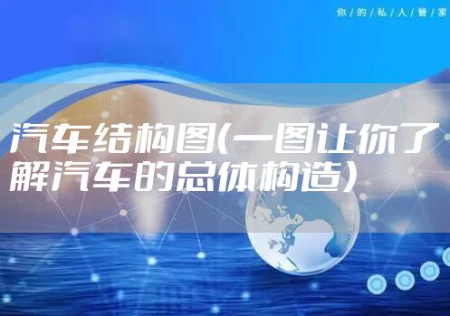 汽车结构图（一图让你了解汽车的总体构造）