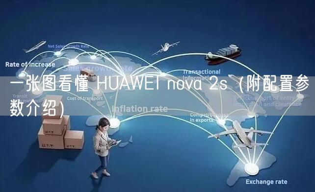 一张图看懂 HUAWEI nova 2s（附配置参数介绍）