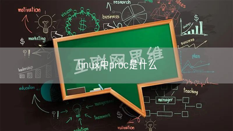 linux中proc是什么