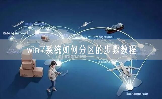 win7系统如何分区的步骤教程