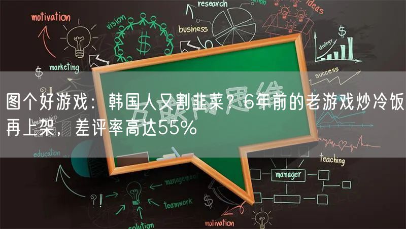 图个好游戏：韩国人又割韭菜？6年前的老游戏炒冷饭再上架，差评率高达55%