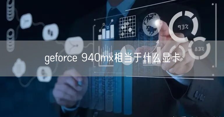 geforce 940mx相当于什么显卡