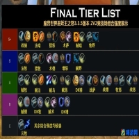 魔兽世界竞技场积分规则(魔兽世界竞技场装备在哪换)？