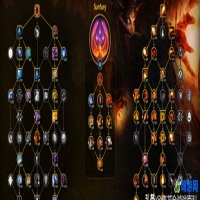 魔兽世界法师天赋加点图(魔兽世界法师天赋推荐)