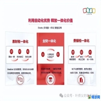 会计记账软件都有哪些(会计记账软件是什么)？