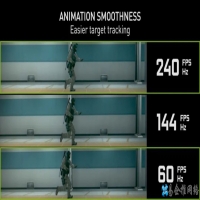 fps低怎么办，电脑玩游戏怎么提高fps