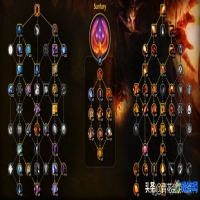 魔兽世界法师天赋推荐(魔兽世界法师技能表)