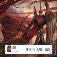 王者荣耀蒙恬为什么没人玩(王者荣耀蒙恬技能解析)？
