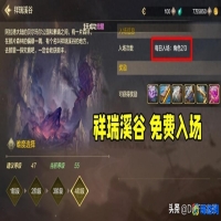 dnf怎么开深渊任务(dnf深渊在哪里进)？