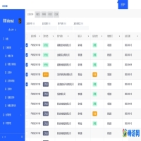erp企业管理软件有哪些(erp企业管理软件的简介)？