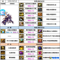 dnf魔皇装备搭配(dnf魔皇用什么武器好)？