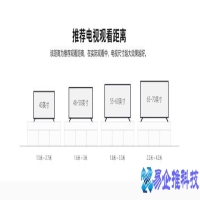 液晶电视尺寸，液晶电视尺寸怎么选